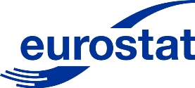 Eurostat-Datenbank