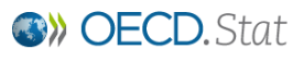 OECD database