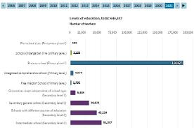 Interactive graphic 2.3.24