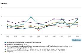 Interaktive Grafik 1.8.16