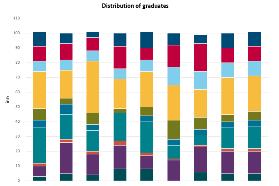 Interactive graphic 1.9.8